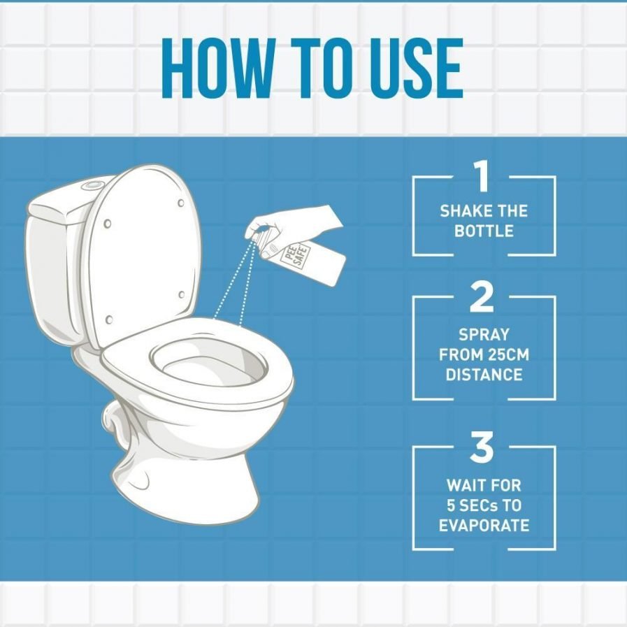 Pee Safe Toilet Seat Sanitizer Spray (Mint) (75ml)