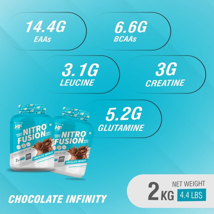 Health Farm Nitro Fusion (Chocolate Infinity) (2 Kg)