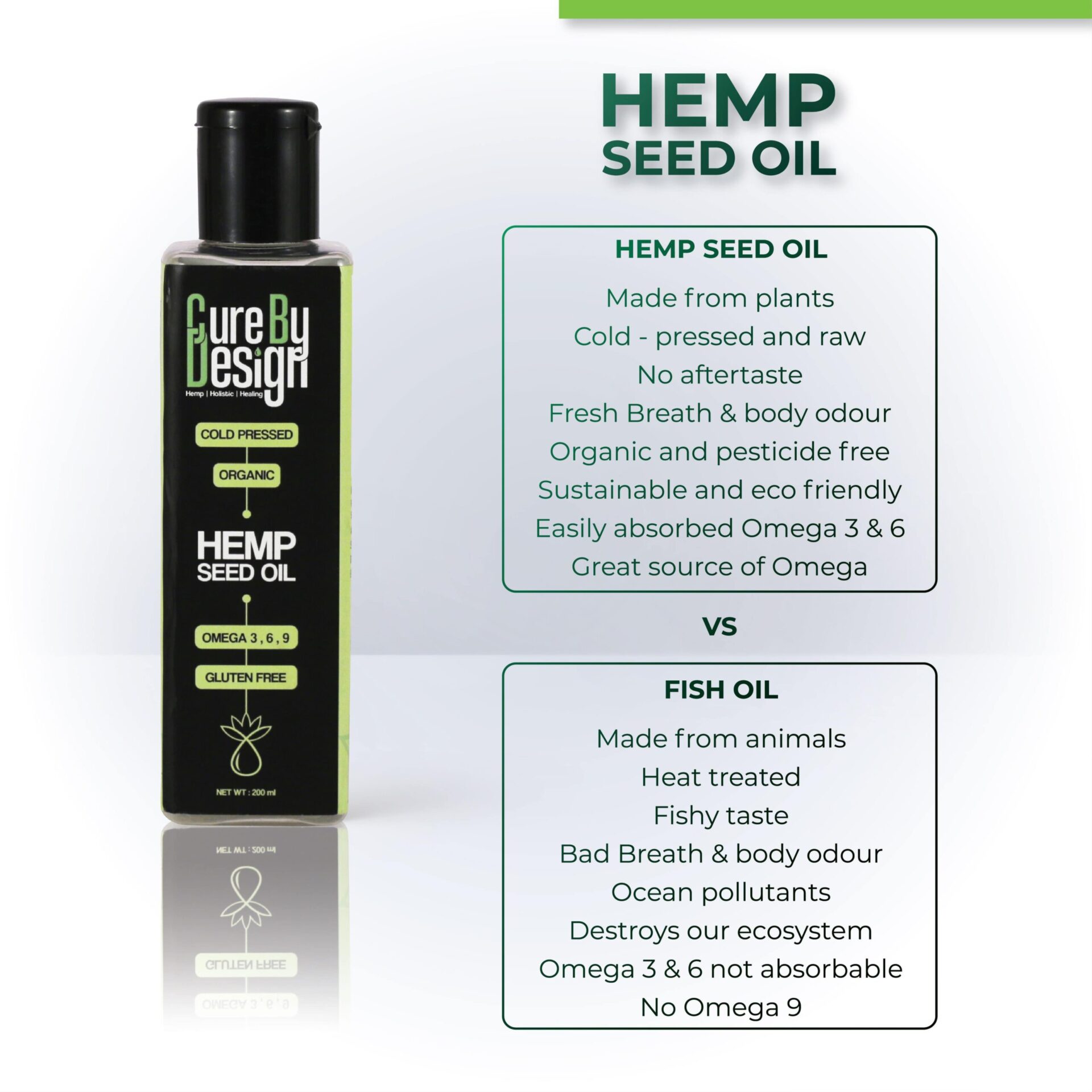 Cure By Design Hemp Seed Oil 200ML