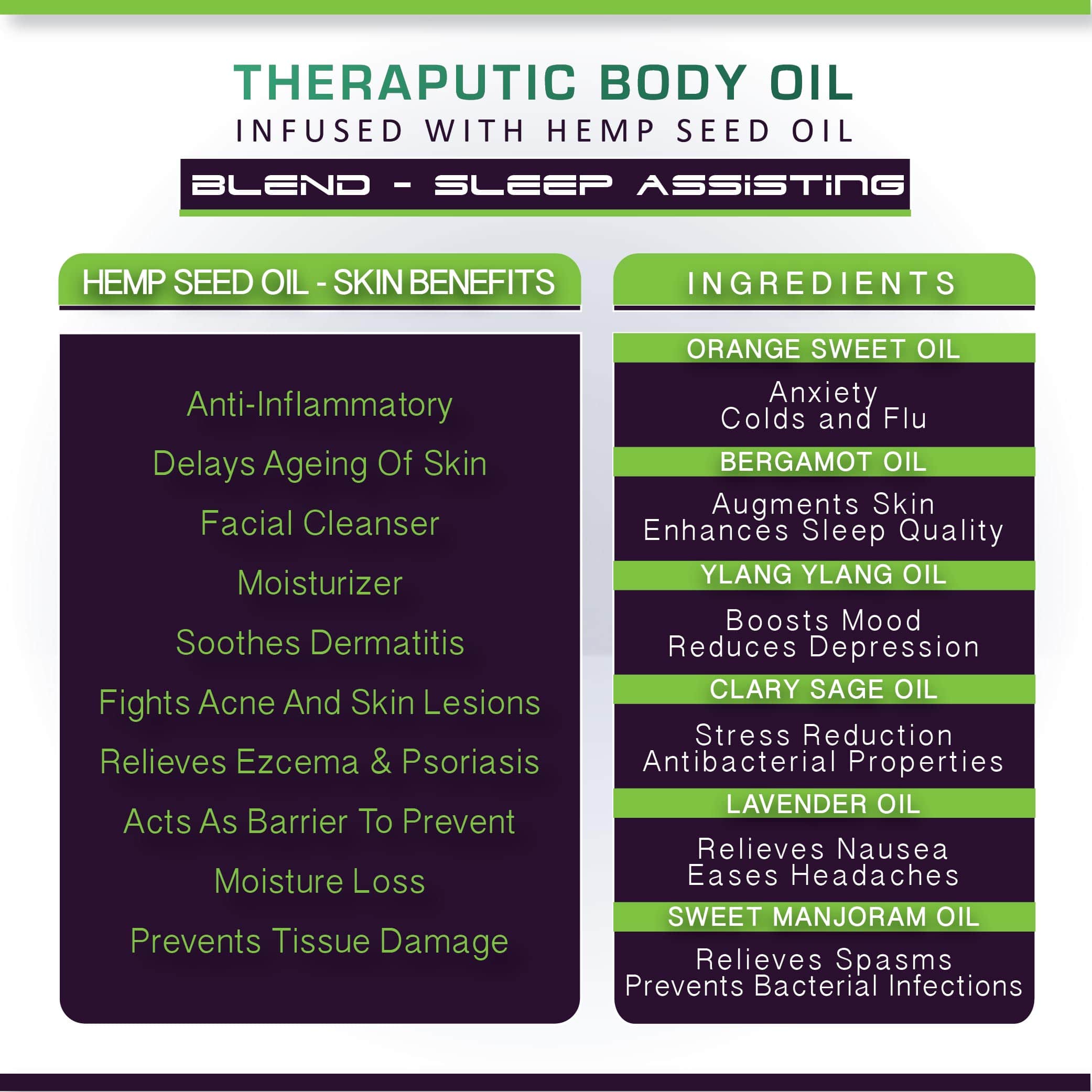 Cure By Design Theraputic Body Oil Infused with Hemp Seed Oil for Sleep Assisting