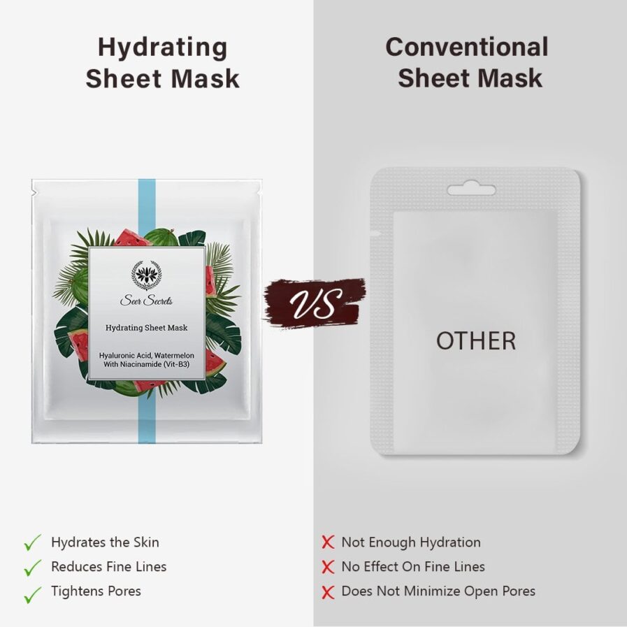 Hydrating Sheet Mask (NOT FOR SALE)