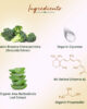 Organic Harvest Organic Vitamin A Face Serum (30ml)