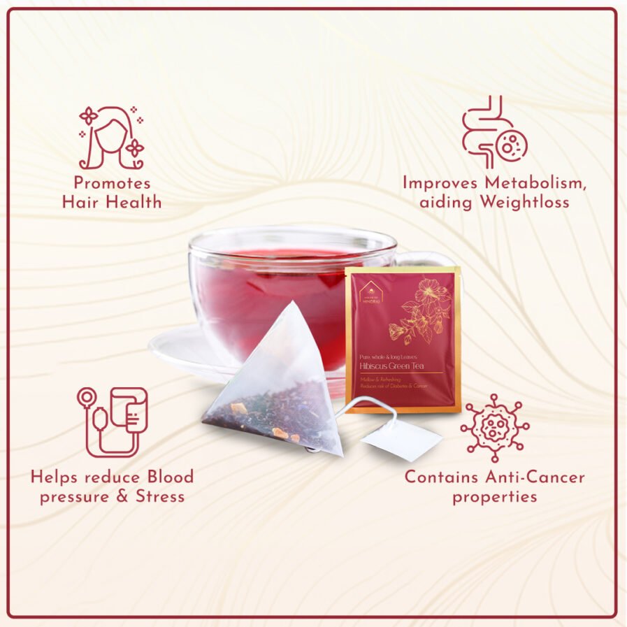 HINDRAJ Herbal Hibiscus Green Tea Bags - (1 box of 15 sachets)